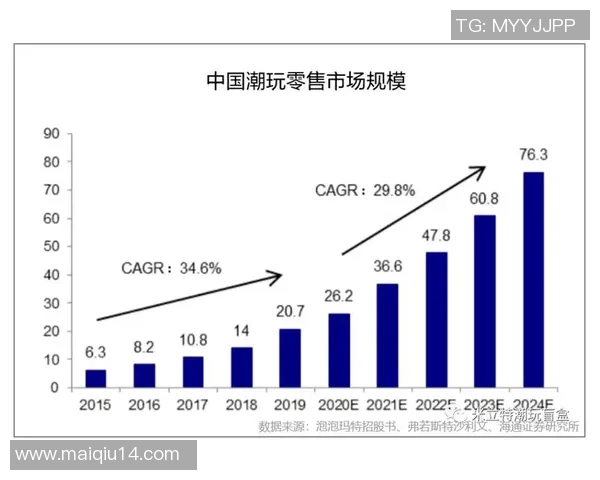 体育实时数据重庆足球队实力分析与未来发展潜力探讨