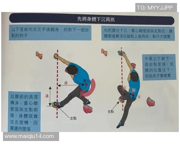 运动数据刘军独家分享攀岩技巧与心得助你提升攀岩水平的实用指南